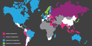 Fetch report on mobile ads: Imagine there are no countries