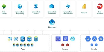 Microsoft announces Mirroring, a way to copy databases