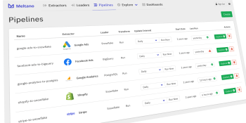 GitLab spins out open source data integration platform Meltano